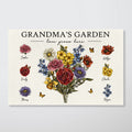 Grandma¡®s Garden Beautiful Vintage Birth Month Flowers With Grandkids Names Personalized Horizontal Poster, Mother¡¯s Day Gift For Grandma, Mom